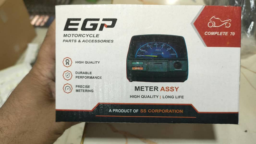 speedometer 2