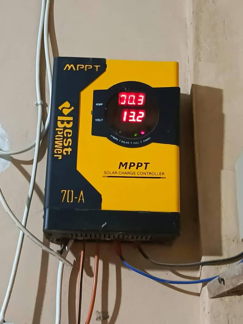 Ups and mppt 0
