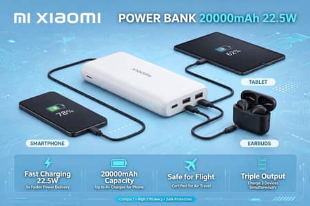 Xiaomi 22.5W Fast Charging Power Bank (10000mAh) - Brand New