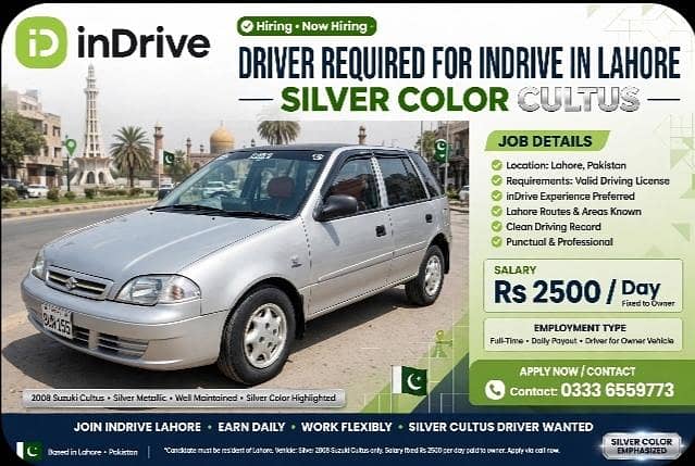 driver required for indrive 0