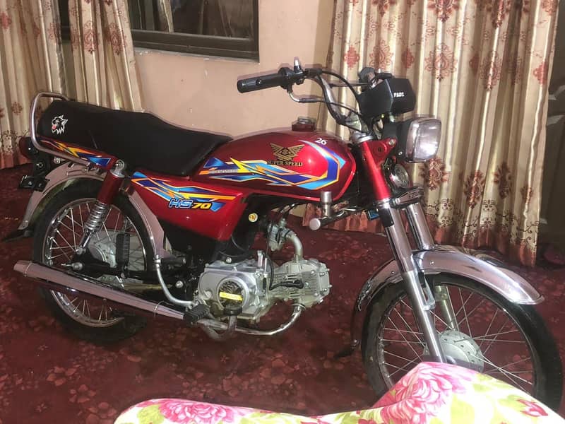 SUPER SPEED MODEL  ( 2026 ) 10