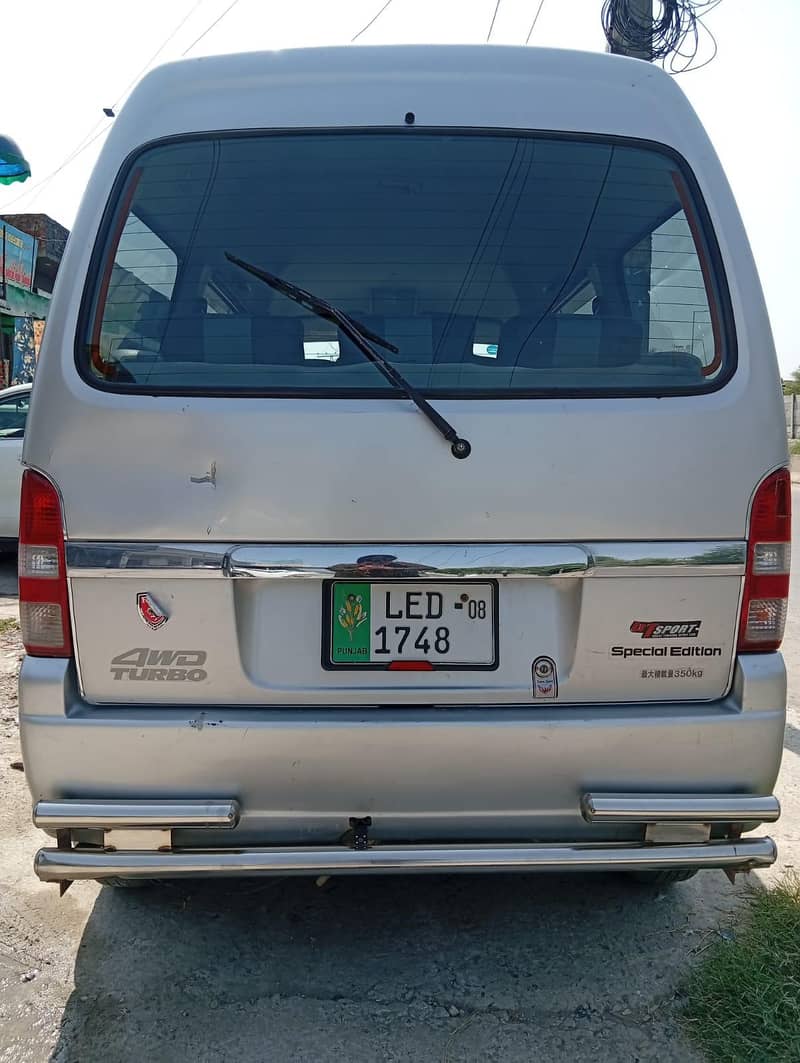 Suzuki Every 2008 0
