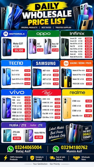 Android Mobile Phones Box Pack Best Rates