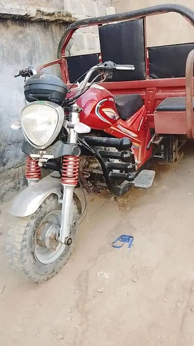 loader 2024