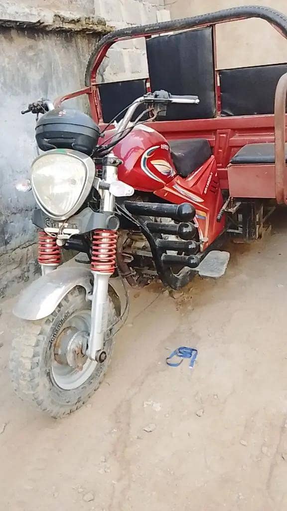 loader 2024 0