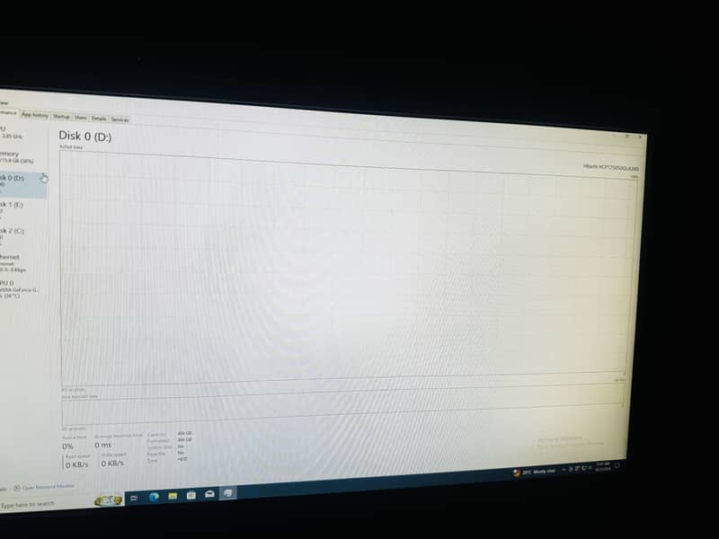Ryzen Pc 4