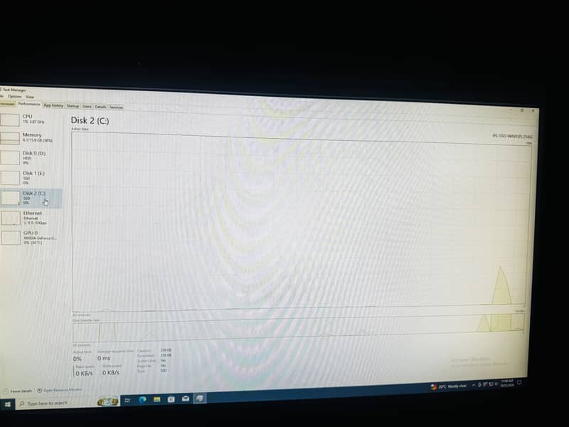 Ryzen Pc 8