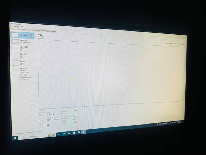 Ryzen PC 5