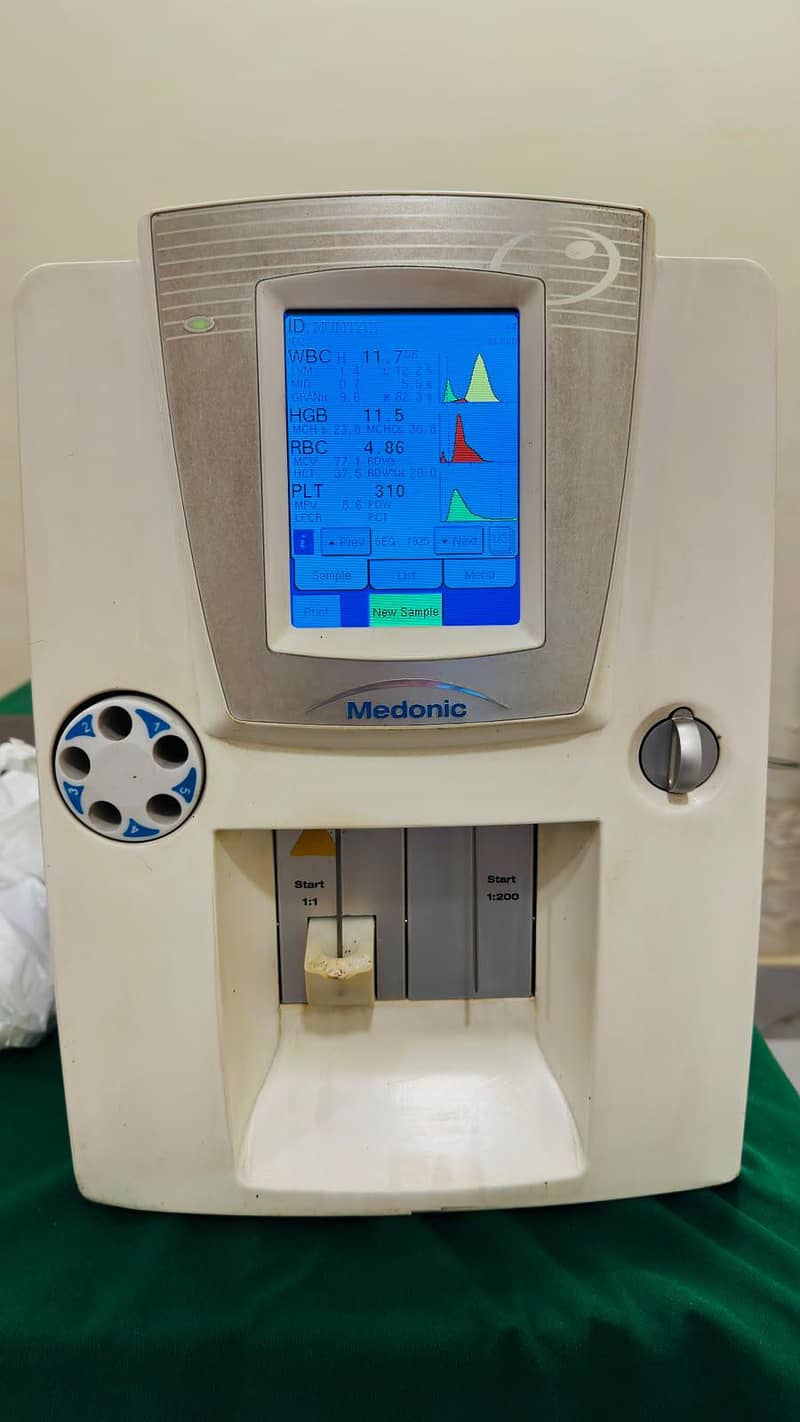 CBC analyser 5