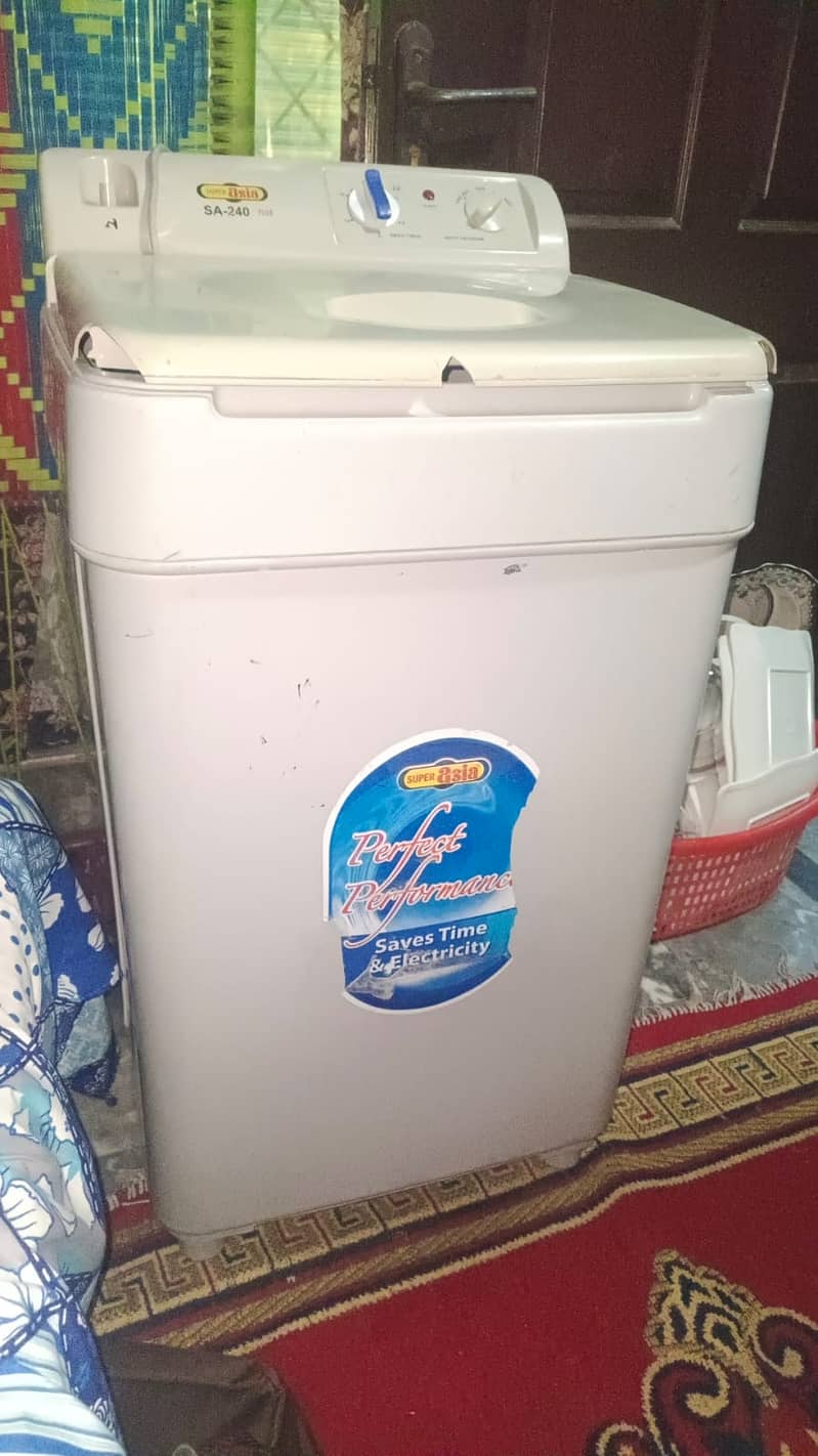 2 month use 0