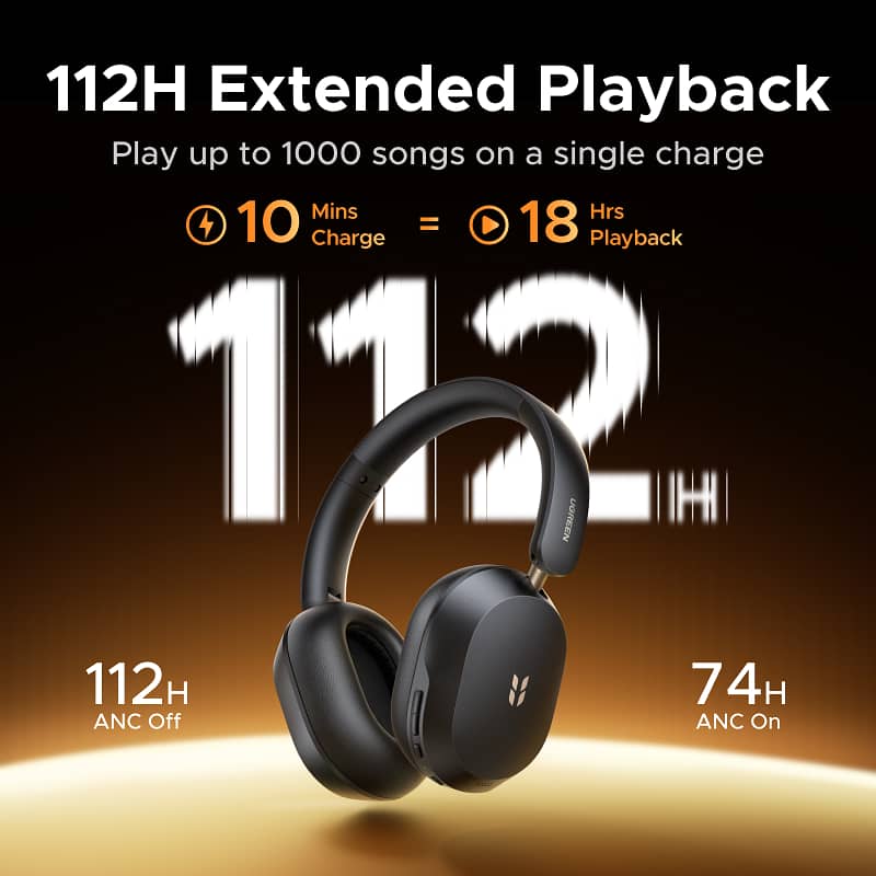UGREEN Studio Pro 48dB ANC Wireless Headphones Over Ear Bluetooth Earp 2