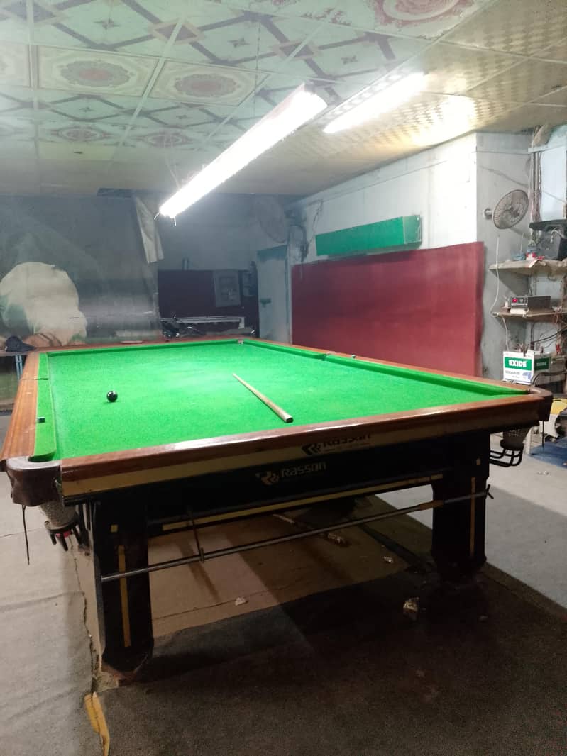snooker 0