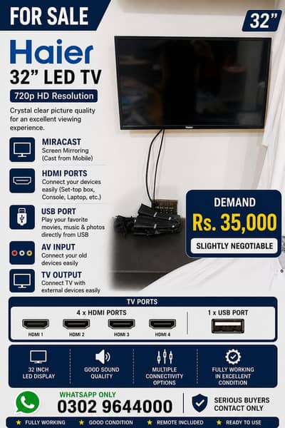 Haier Smart LED