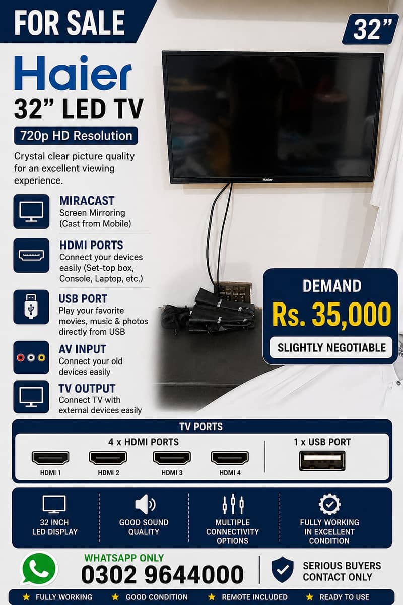 Haier Smart LED 0