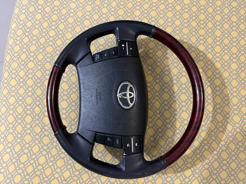 Markx staring wheel 0