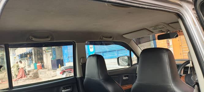 Suzuki Wagon R 2017