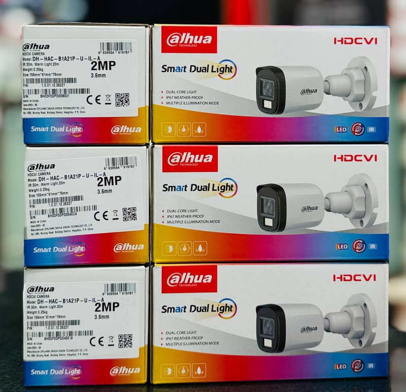 cctv camera installation 5