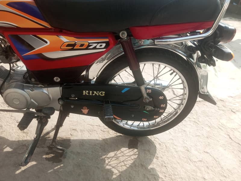 24.25modl hai 8
