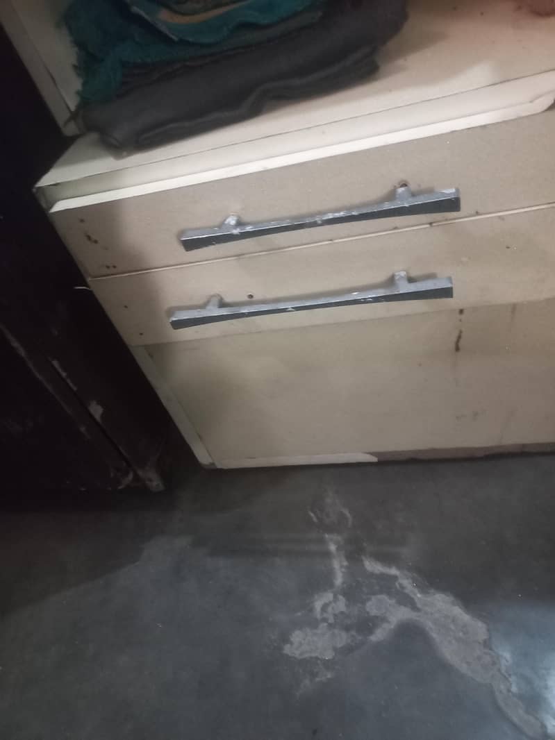 study table 2