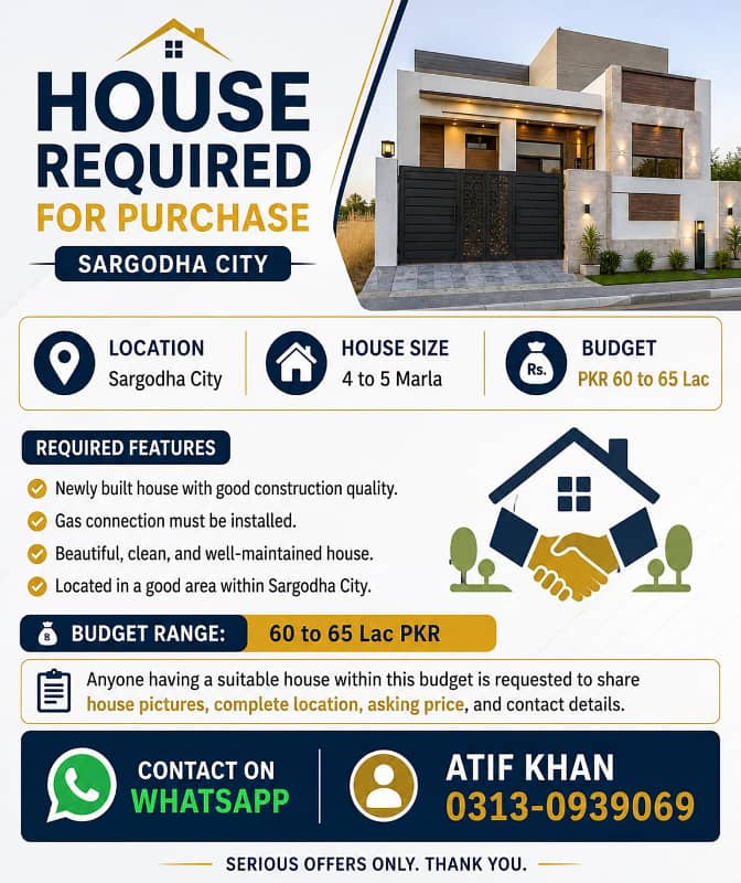 HOUSE REQUIRED 0