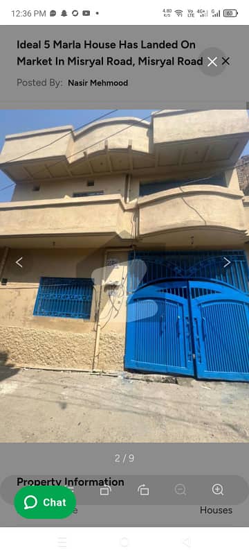 Dbl story house all facility maskeenabd