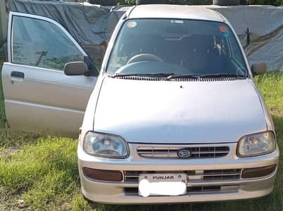 Daihatsu Cuore 2005