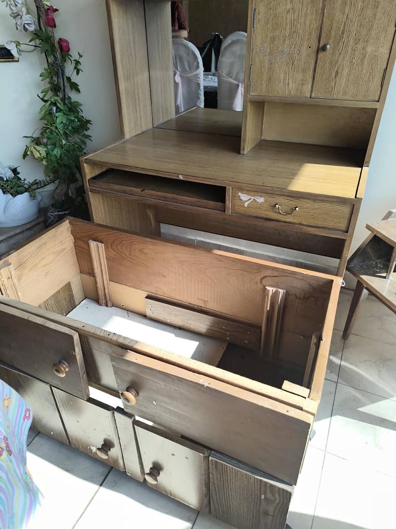 Imported study table 1