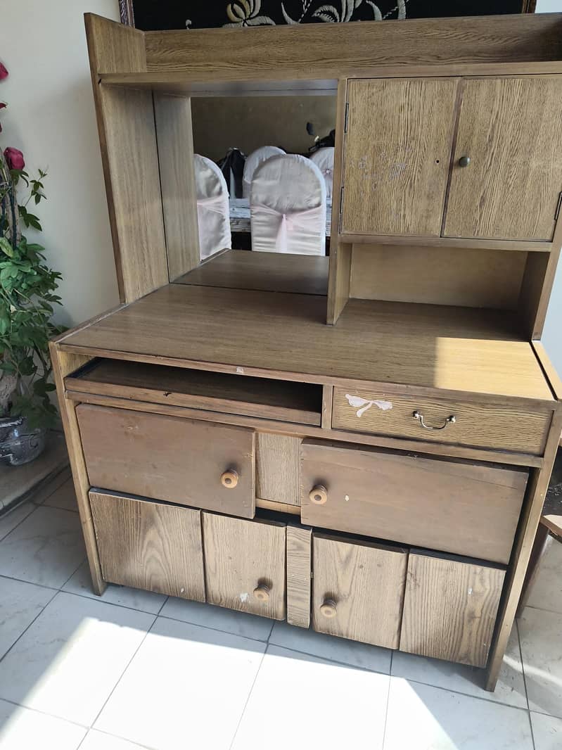 Imported study table 2