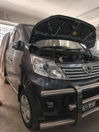 Changan Karvaan 2021