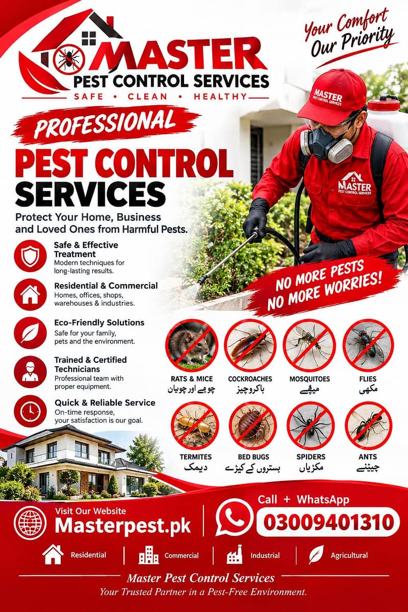 Termite control/cockroach control/pest control/fumigation 1