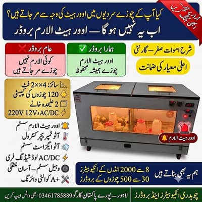 چودھری انکیوبیٹرز لاہور | Chauudhry Incubator Lahore