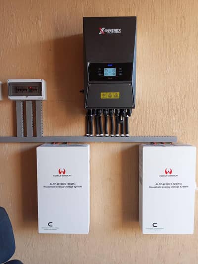 Aokly Group lithium ion