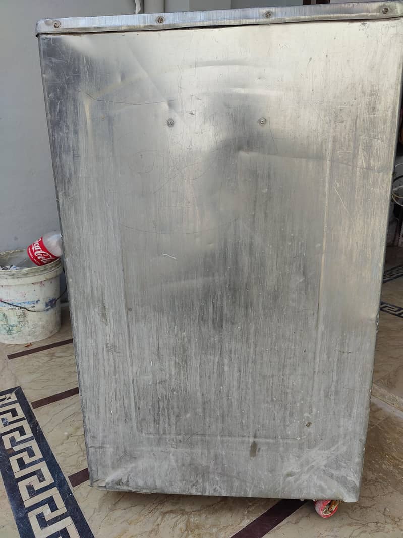 Washing machine In working 6