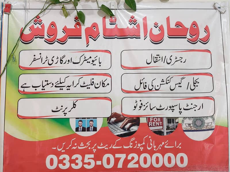 Computer Operator Required 0