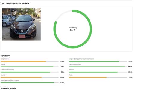 Nissan Note E Power 2022