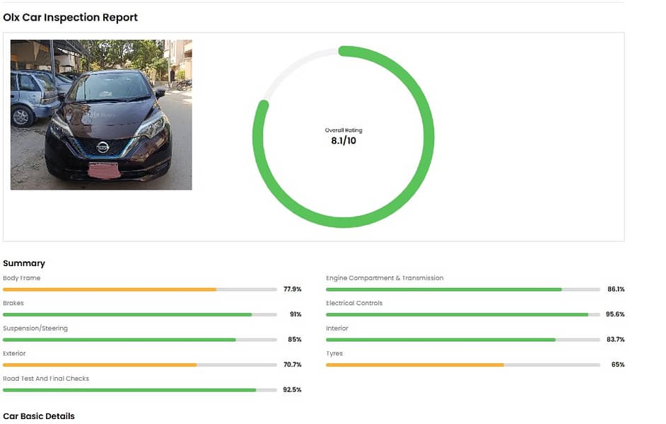 Nissan Note E Power 2022 0