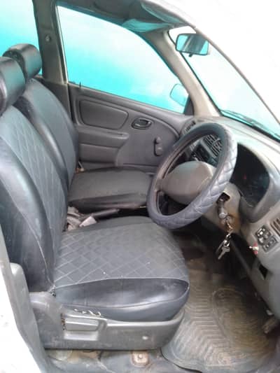Suzuki Alto 2001