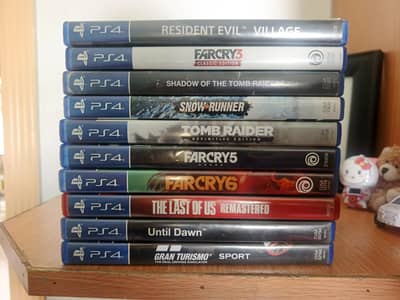 Ps4 Top Title games