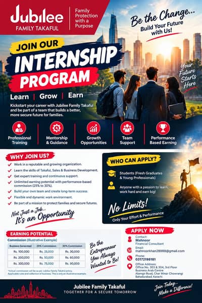Career growth Opportunity