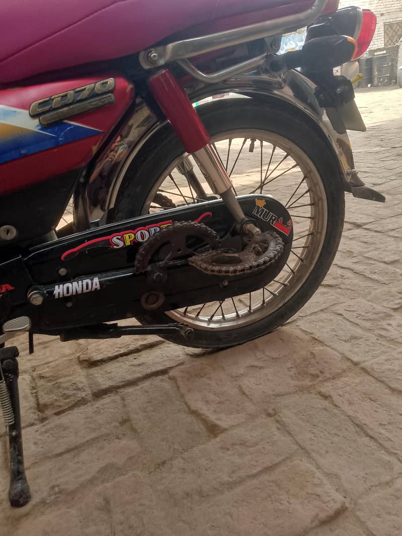 urjant for sell  03350030870 03040751286 2