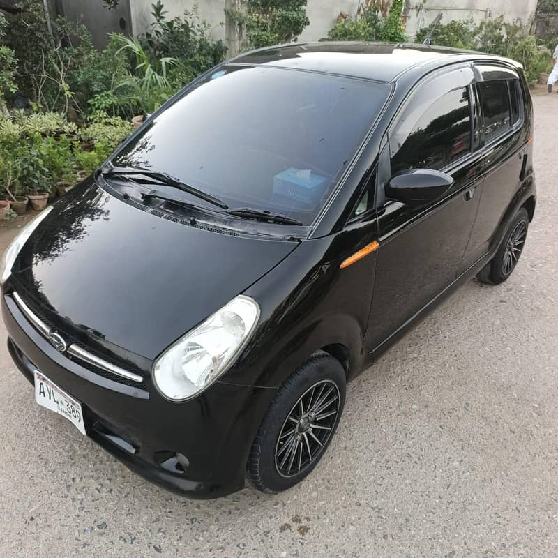 subaro R2 2007 1