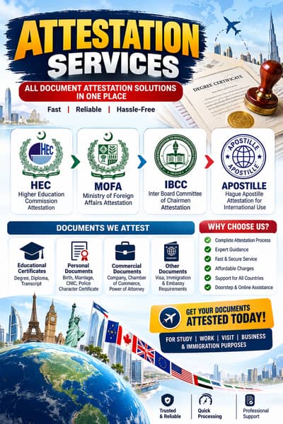 Attestation Services