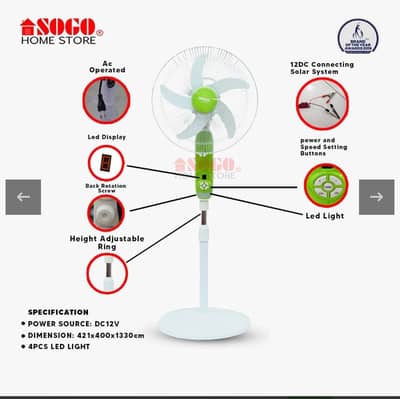 Sollar DC Fan (new)
