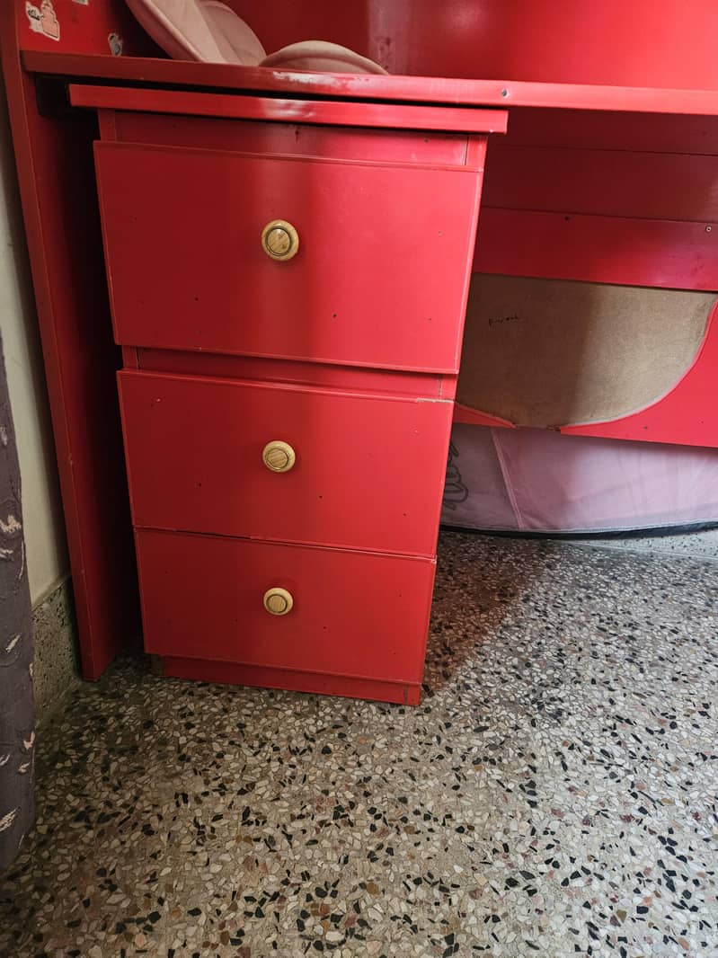 Study Table 1