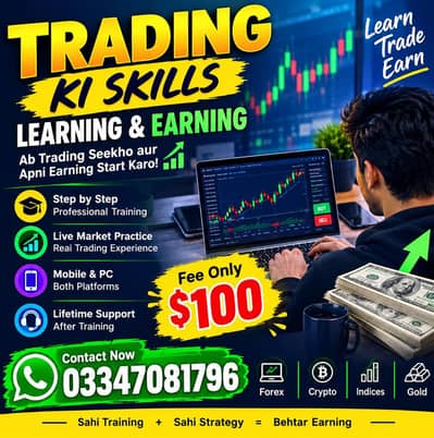 Master Trading Skills. Learn, Trade & Grow Professional Trading Course