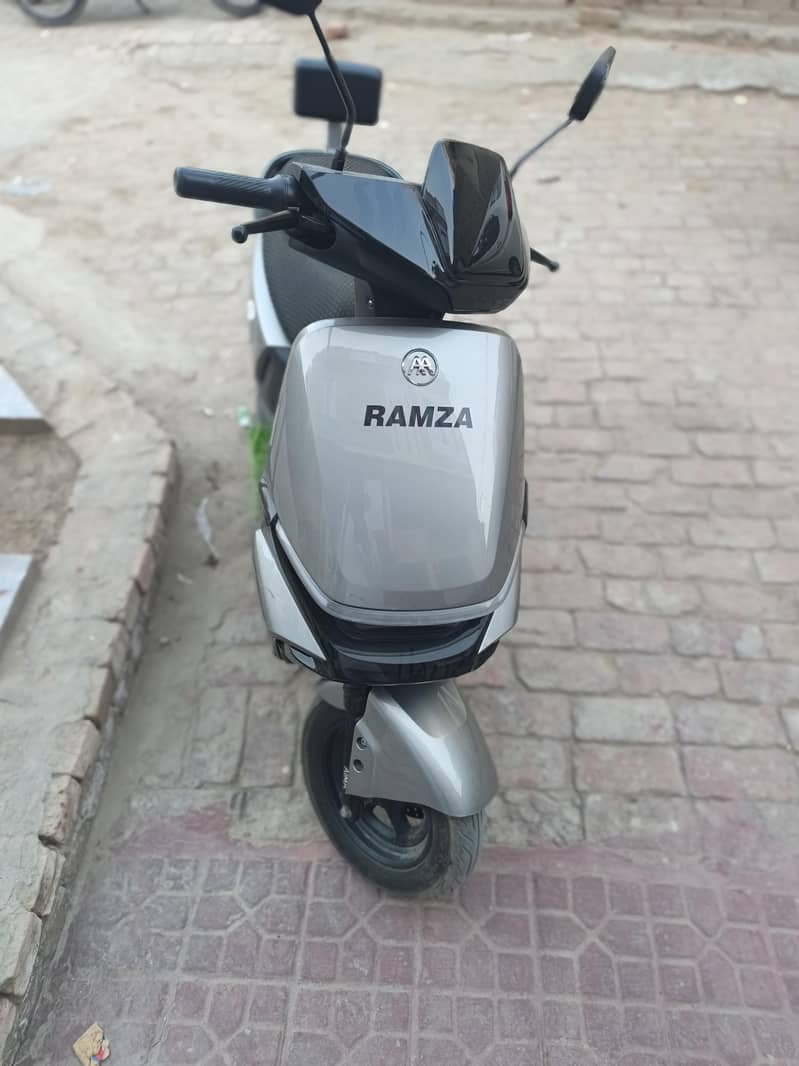 RAMZA AIMA 0