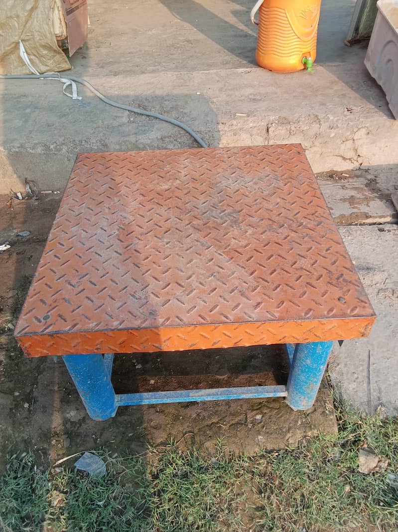 computer kanda 400 Kg 1