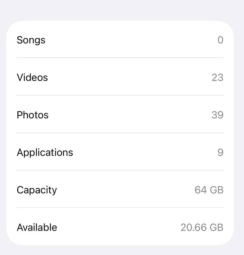 Apple iPhone 12 2