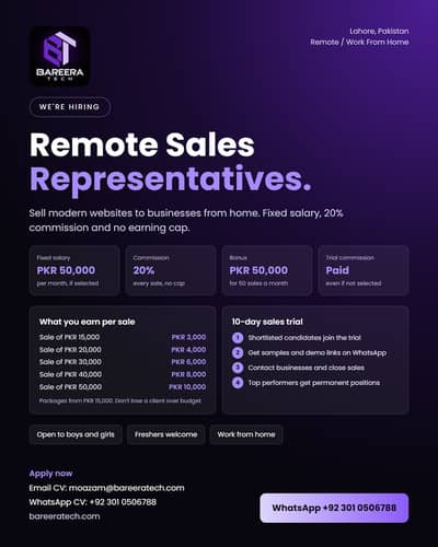 Remote Sales Representative, Work From Home, Salary + 20% Commission