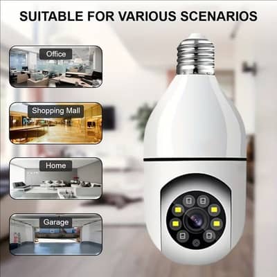 Bulb Camera | 1080P HD WiFi IP Security Camera | 360° Panoramic Night